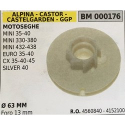 PULEGGIA AVVIAMENTO BRUMAR ALPINA  CASTOR  CASTELGARDEN  GGP MOTOSEGHE MINI 3540 MINI 330380 MINI 432438 EURO 3540 CX 354045 SI