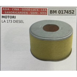 BRUMAR FILTRO ASIA  CINA  GOOD LUCK  LEA  SANDRIGARDEN  SWM  MTD  MOTORI LA 173 DIESEL  RO