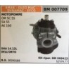 CARBURATORE A VASCHETTA BRUMAR EMAK  OLEO MAC  DYNAMAC  EFCO MOTOPOMPE OM SC 55 SA 55 AK 100    SHA 1412L DELL'ORTO Kit ripar B